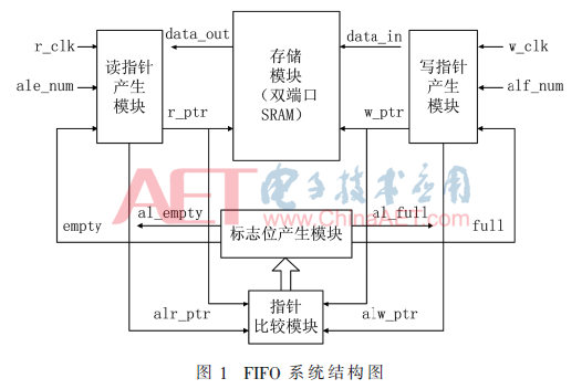 wdz1-t1.gif