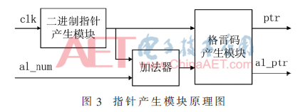 wdz1-t3.gif