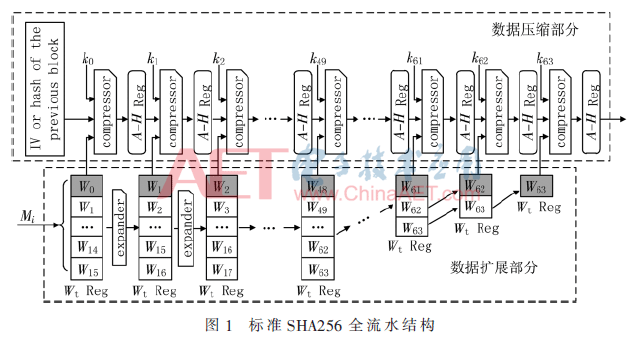 wdz3-t1.gif