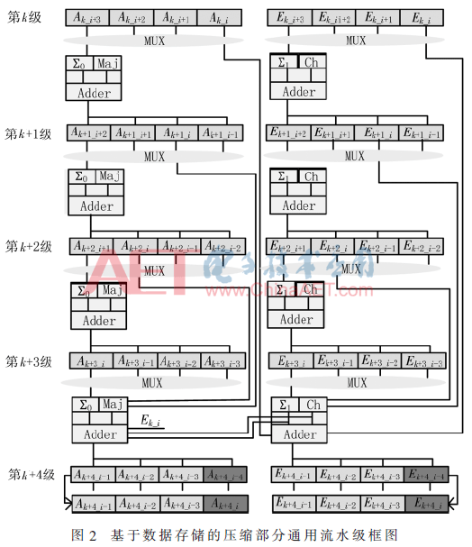 wdz3-t2.gif