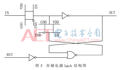 wdz3-t5.gif