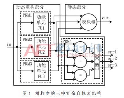 wdz4-t1.gif