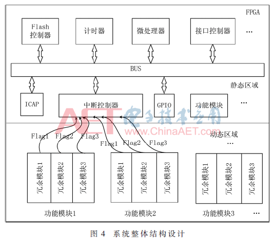 wdz4-t4.gif