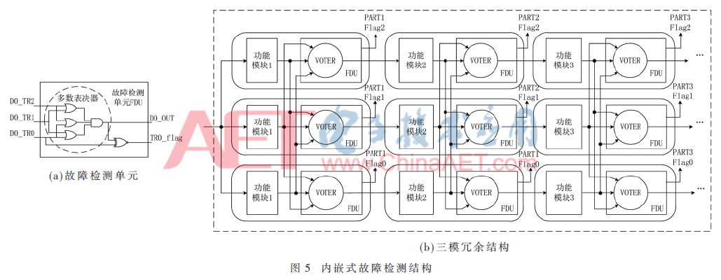 wdz4-t5.gif