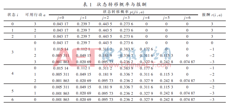 ck1-b1.gif