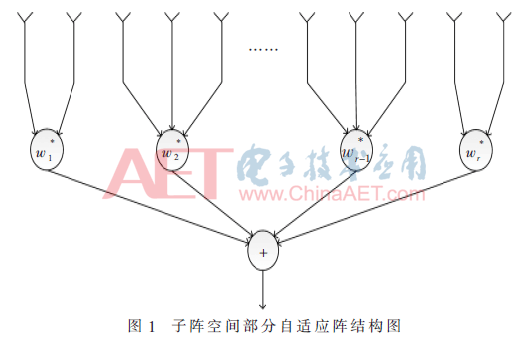 tx1-t1.gif