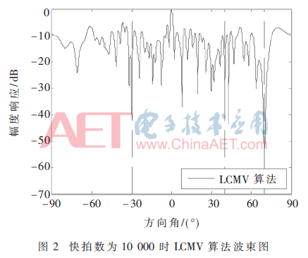 tx1-t2.gif