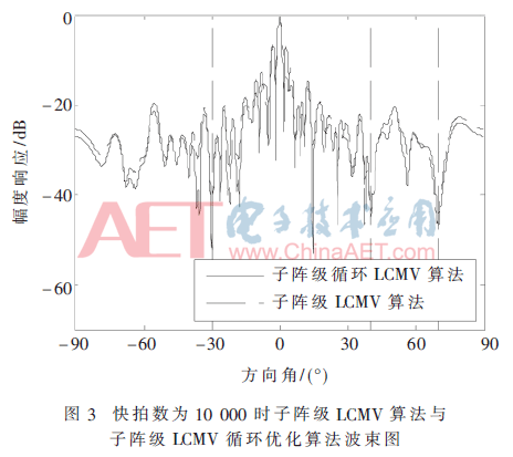 tx1-t3.gif