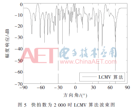 tx1-t5.gif