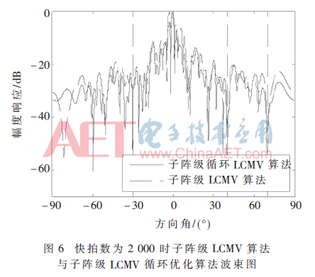 tx1-t6.gif