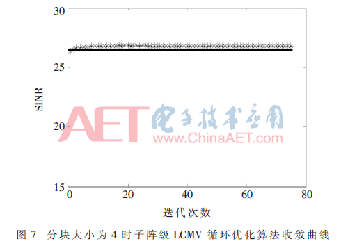 tx1-t7.gif