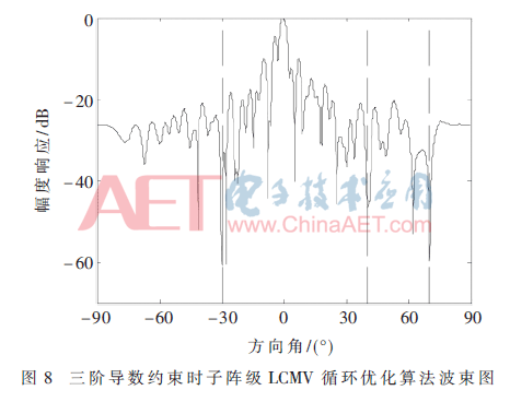 tx1-t8.gif