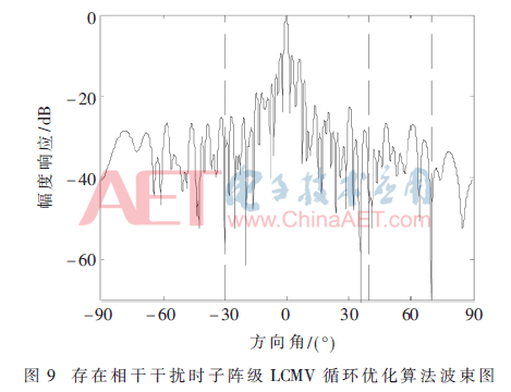 tx1-t9.gif