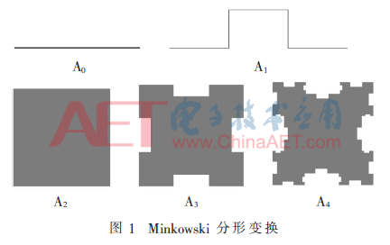 tx3-t1.gif