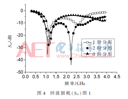 tx3-t4.gif