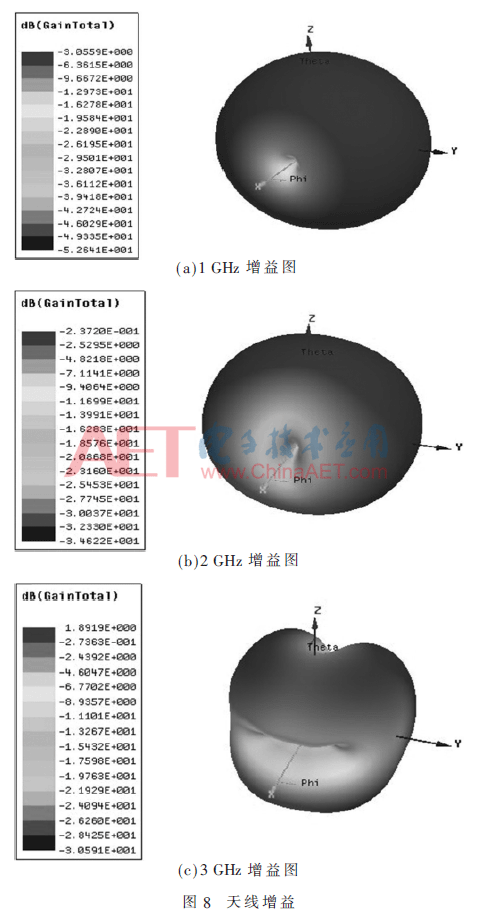 tx3-t8.gif