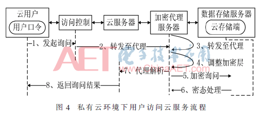 tx4-t4.gif