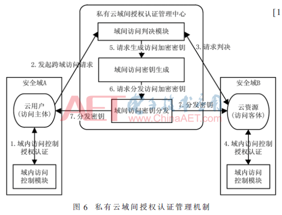 tx4-t6.gif