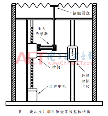 qrs1-t1.gif