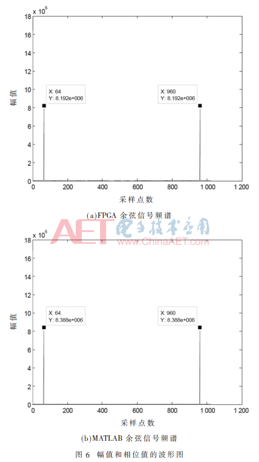 qrs2-t6.gif