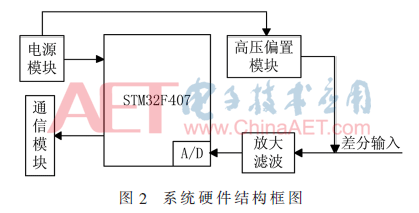 qrs3-t2.gif