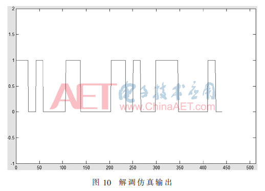 qrs3-t10.gif