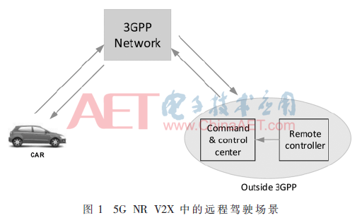 5g1-t1.gif