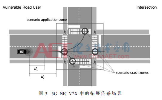 5g1-t3.gif