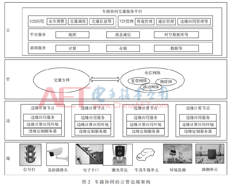 5g4-t2.gif