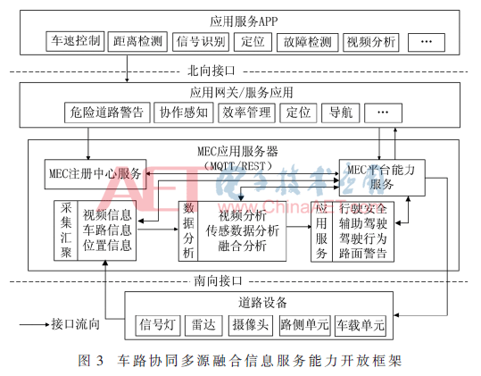 5g4-t3.gif