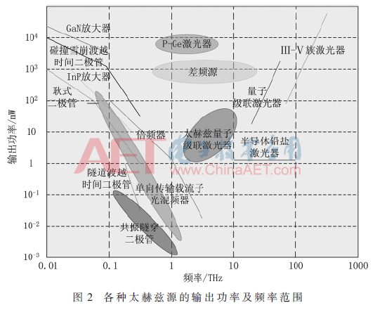 thz1-t2.gif