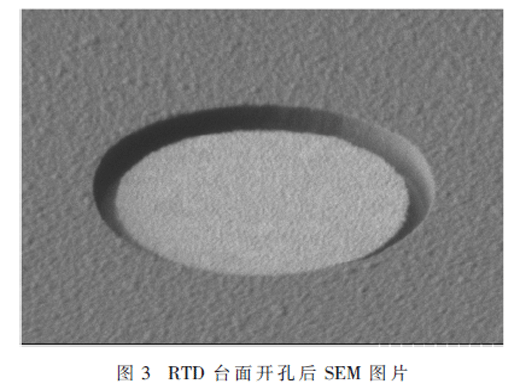 基于MOCVD生長材料的高電流密度太赫茲共振隧穿二極管