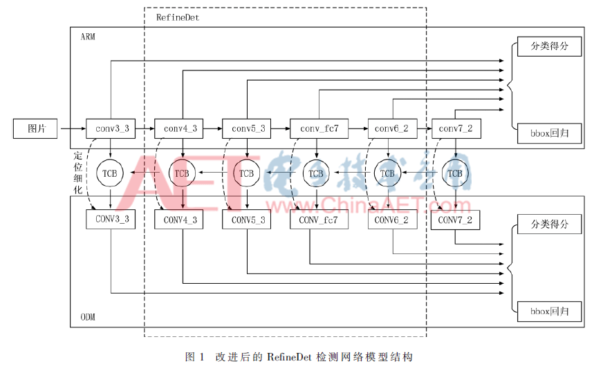 rgzn1-t1.gif