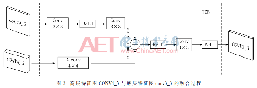 rgzn1-t2.gif