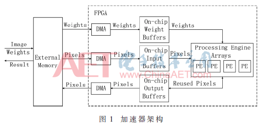 rgzn2-t1.gif