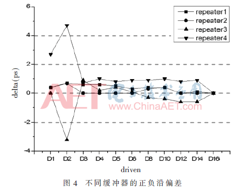 wdz1-t4.gif