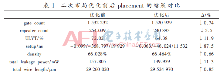 wdz1-b1.gif