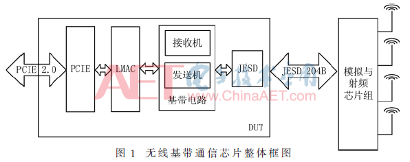 wdz3-t1.gif