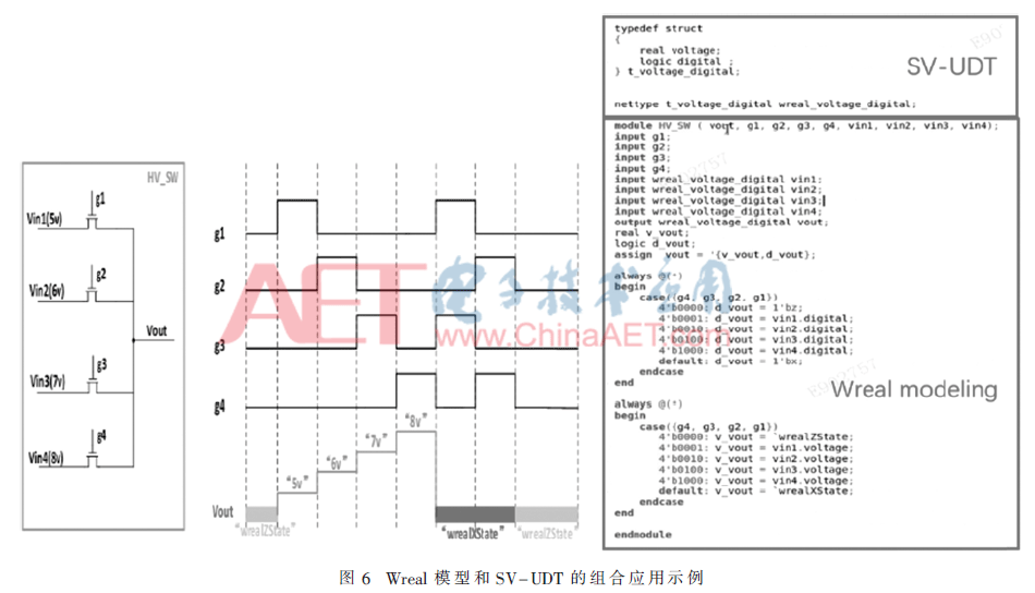 wdz4-t6.gif