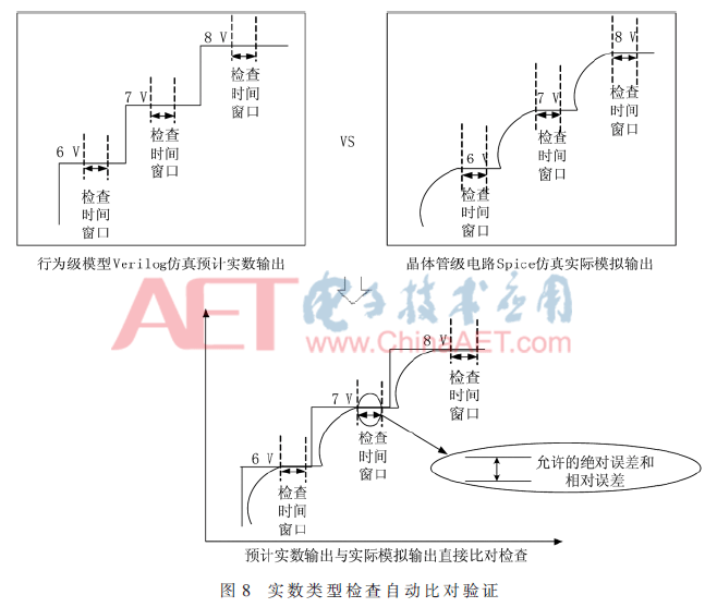 wdz4-t8.gif