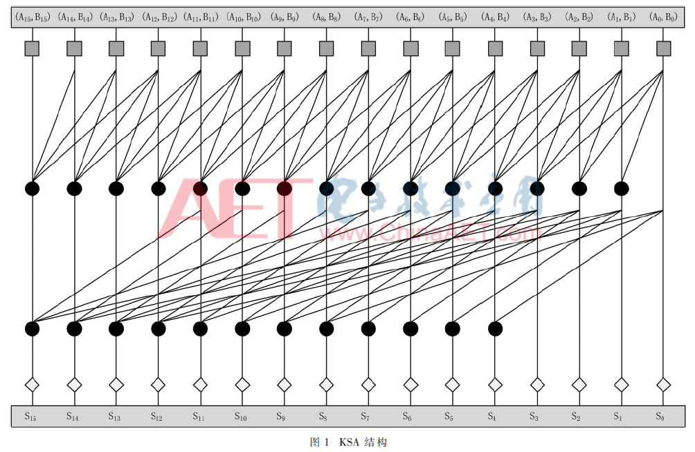 wdz7-t1.gif