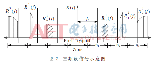 tx1-t2.gif