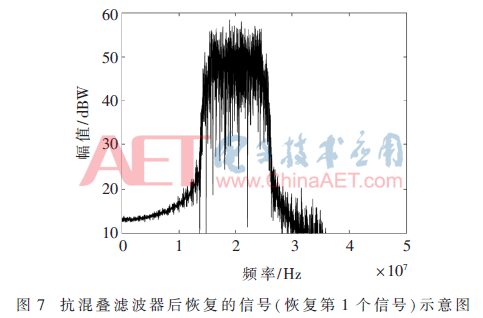 tx1-t7.gif