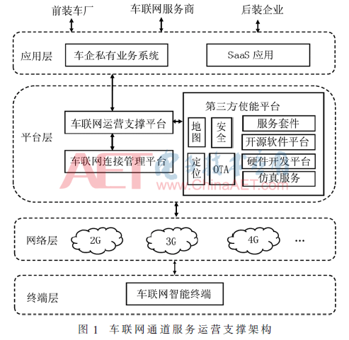 5g1-t1.gif