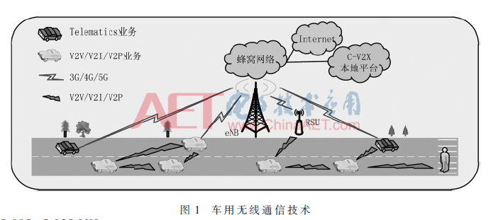 5g2-t1.gif