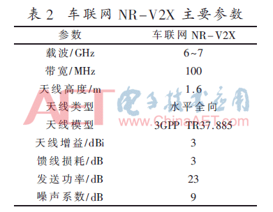 5g2-b2.gif