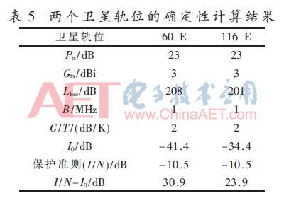 5g2-b5.gif