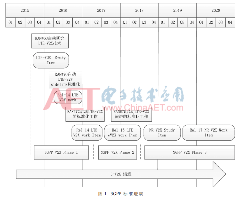 5g3-t1.gif