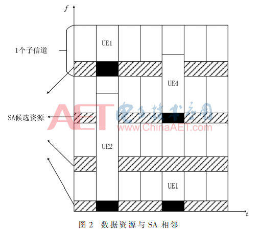 5g3-t2.gif