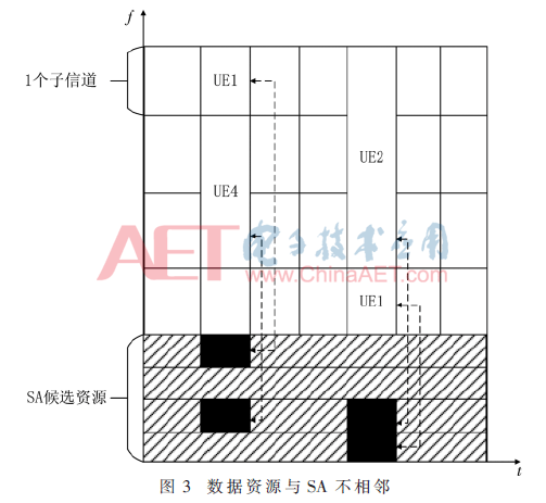 5g3-t3.gif